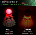 Luminous Badminton Shuttle